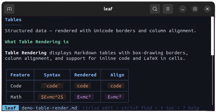 Table rendering