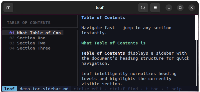 Table of contents